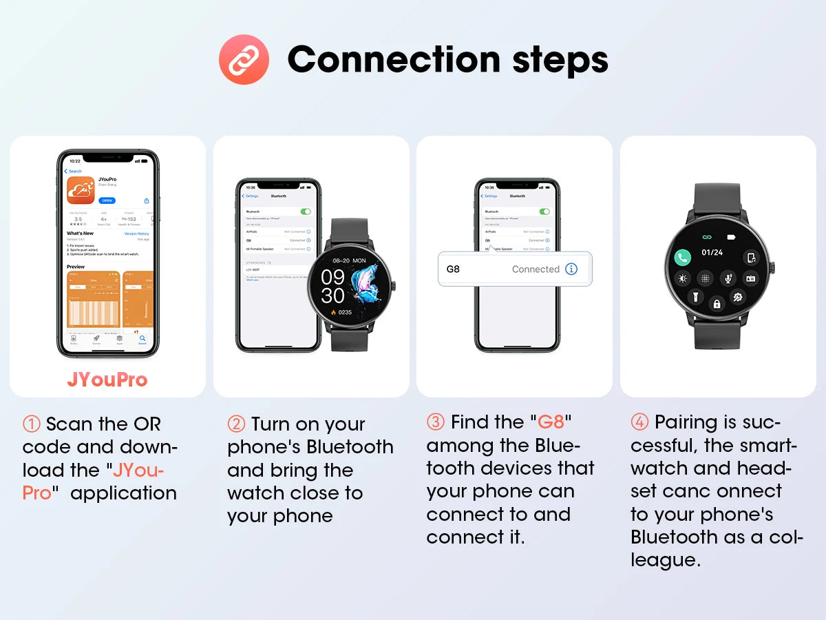 Unisex Smartwatch Bluetooth Call 1.39 Touch Screen smart watches for  Health MonitoringIp67Waterproof Fitness