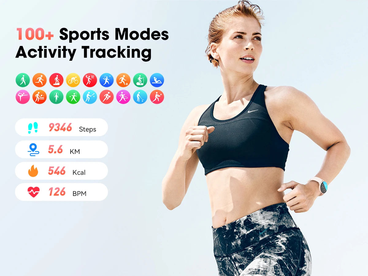 Unisex Smartwatch Bluetooth Call 1.39 Touch Screen smart watches for  Health MonitoringIp67Waterproof Fitness
