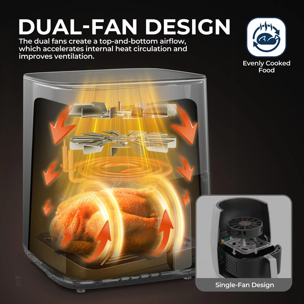Air Fryer 5L, Electric Hot Fryer Oven Oilless Cooker with Touch Control & Nonstick Basket & Visible Window