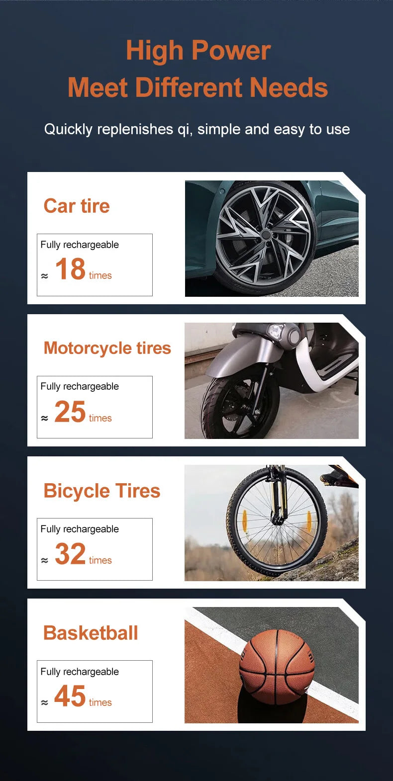 New 150PSI Air Pump Car Battery Emergency Boosters 1200A Car Jump Starter Power Bank Portable Starting Device Car Starter