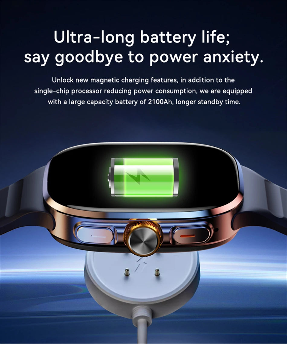 5G/4G Full Network Smart Watch 2.40 inch Big Screen HD Video Call 8GB+128GB RAM 2100mAh Google Play WIFI GPS Sim Card