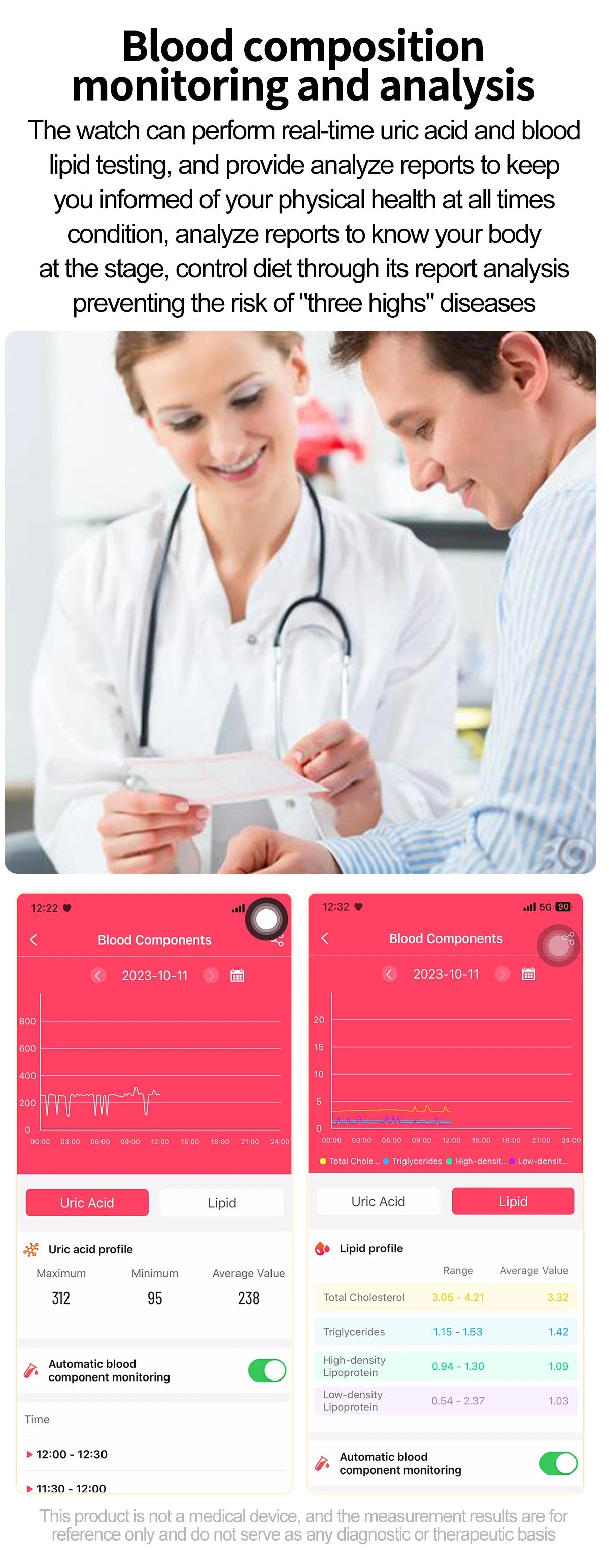 New ECG+PPG AI Health Diagnose Smart Watch Men And Women, Blood Lipid BP Uric Acid Heart rate Tracker