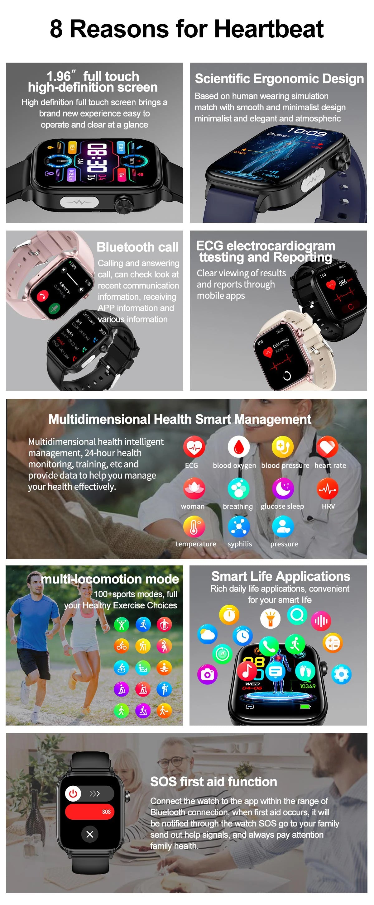 New ECG+PPG AI Health Diagnose Smart Watch Men And Women, Blood Lipid BP Uric Acid Heart rate Tracker