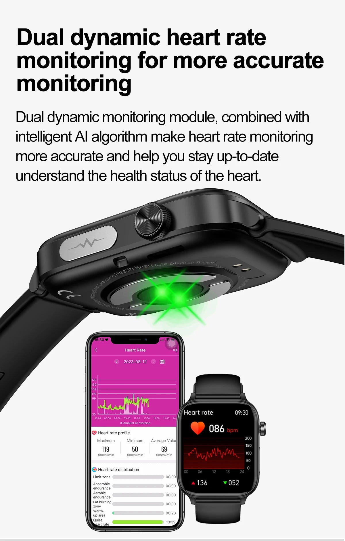 New ECG+PPG AI Health Diagnose Smart Watch Men And Women, Blood Lipid BP Uric Acid Heart rate Tracker