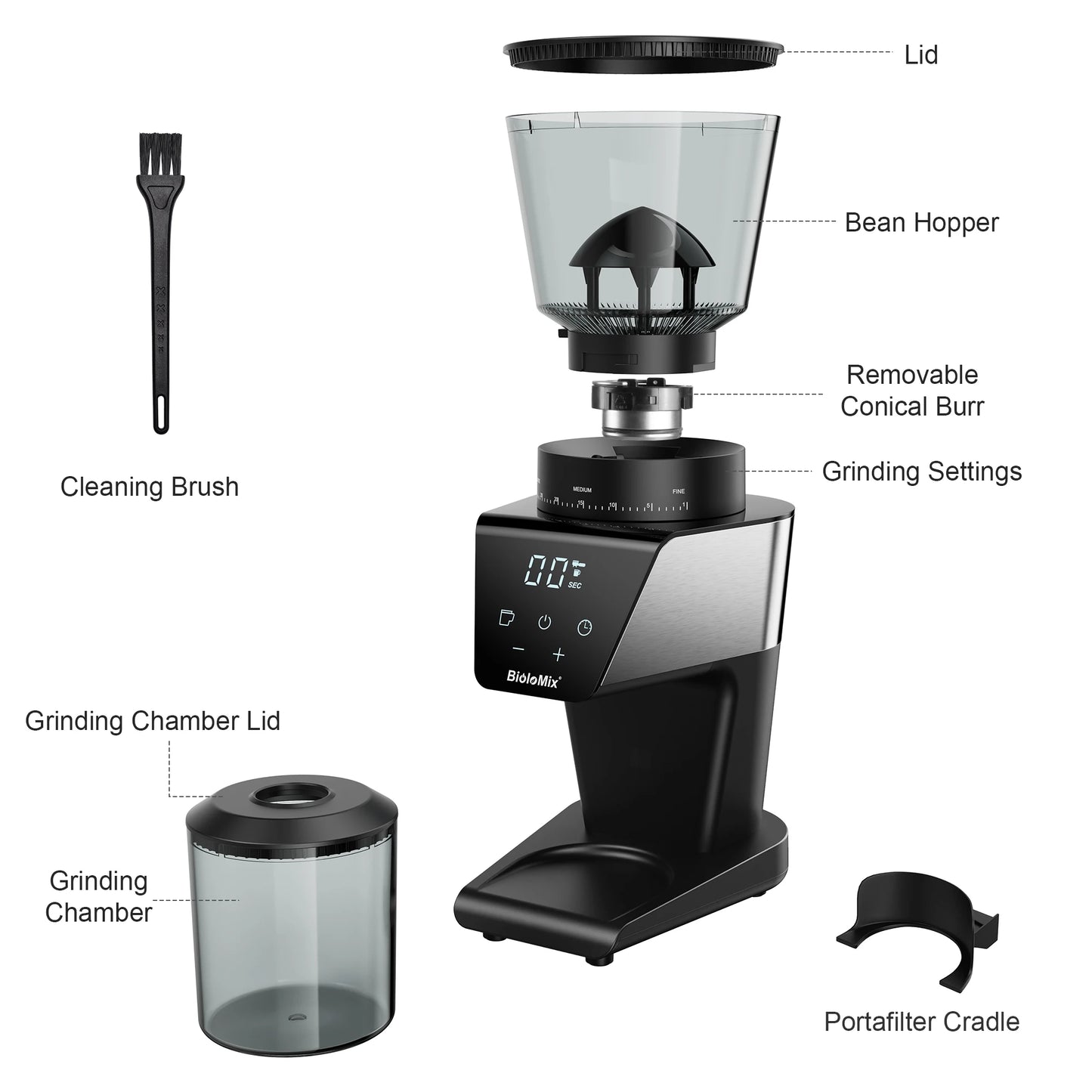 BioloMix Electric Coffee Grinder with Magnetic Ring - 30 Precise Grind Settings for Espresso, American, and Pour Over Coffee, Au