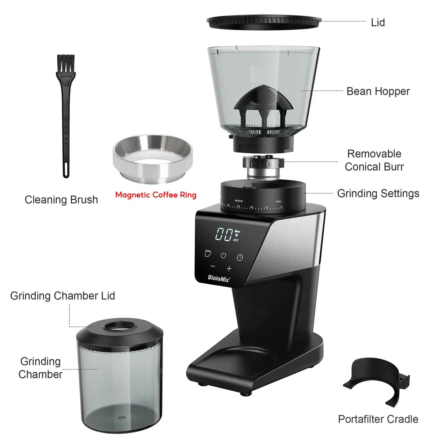 BioloMix Electric Coffee Grinder with Magnetic Ring - 30 Precise Grind Settings for Espresso, American, and Pour Over Coffee, Au