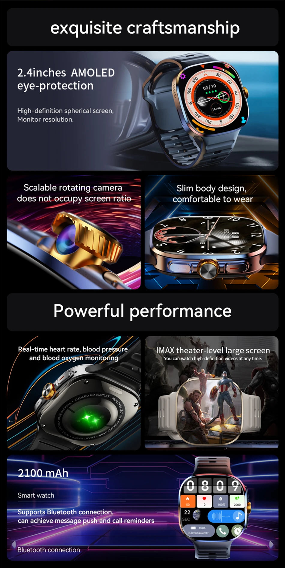 5G/4G Full Network Smart Watch 2.40 inch Big Screen HD Video Call 8GB+128GB RAM 2100mAh Google Play WIFI GPS Sim Card