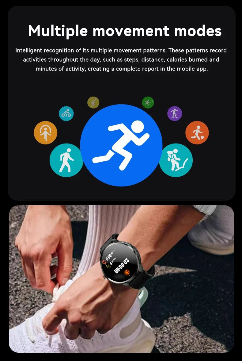 5G/4G Full Netcom 8GB+128GB RAM Smart Watch 1.95 inch 2100mah Battery 900W Camera GPS WIFI Google APPS Smartwatch