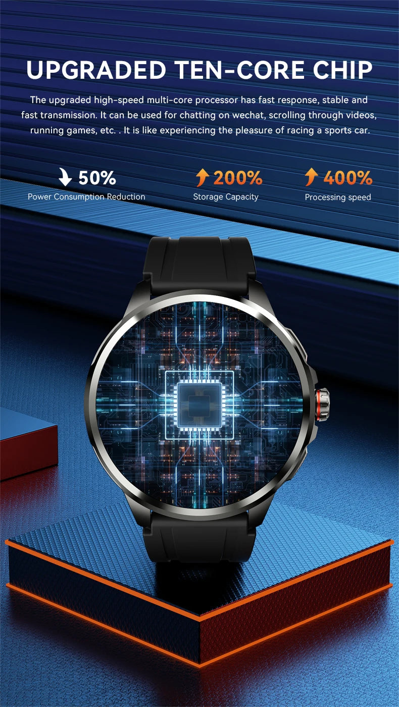 5G/4G Full Netcom 8GB+128GB RAM Smart Watch 1.95 inch 2100mah Battery 900W Camera GPS WIFI Google APPS Smartwatch