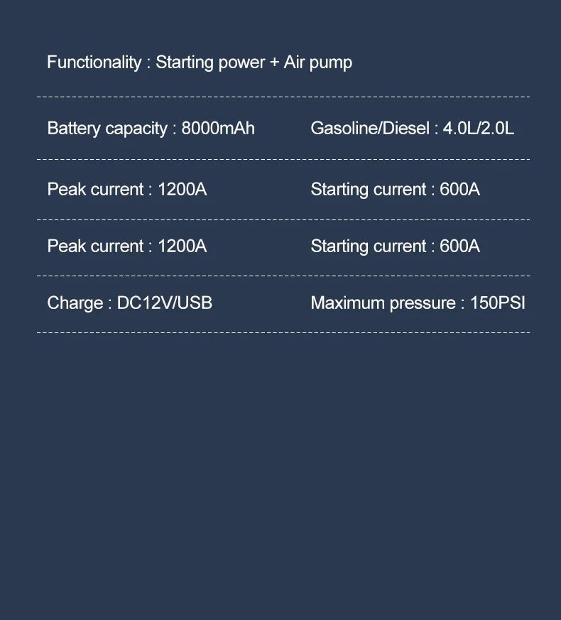 New 150PSI Air Pump Car Battery Emergency Boosters 1200A Car Jump Starter Power Bank Portable Starting Device Car Starter