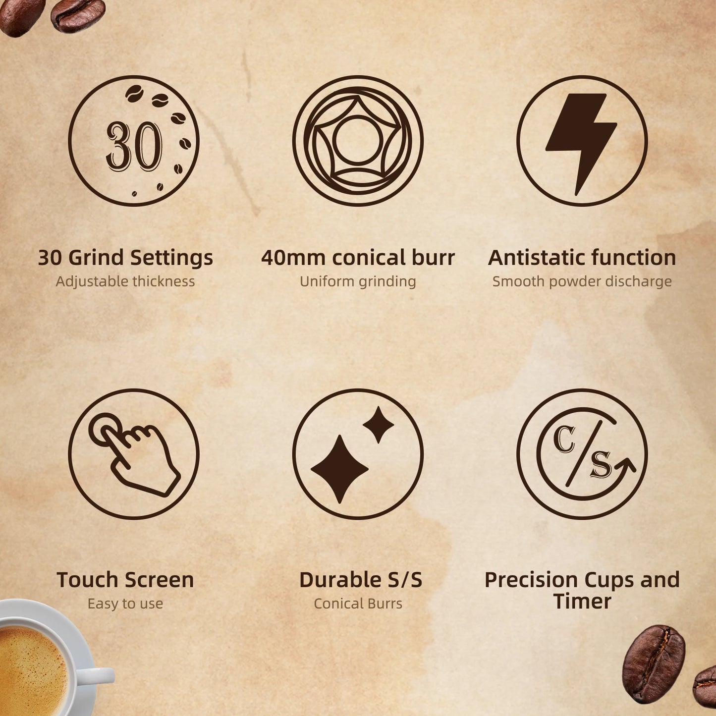 BioloMix Electric Coffee Grinder with Magnetic Ring - 30 Precise Grind Settings for Espresso, American, and Pour Over Coffee, Au