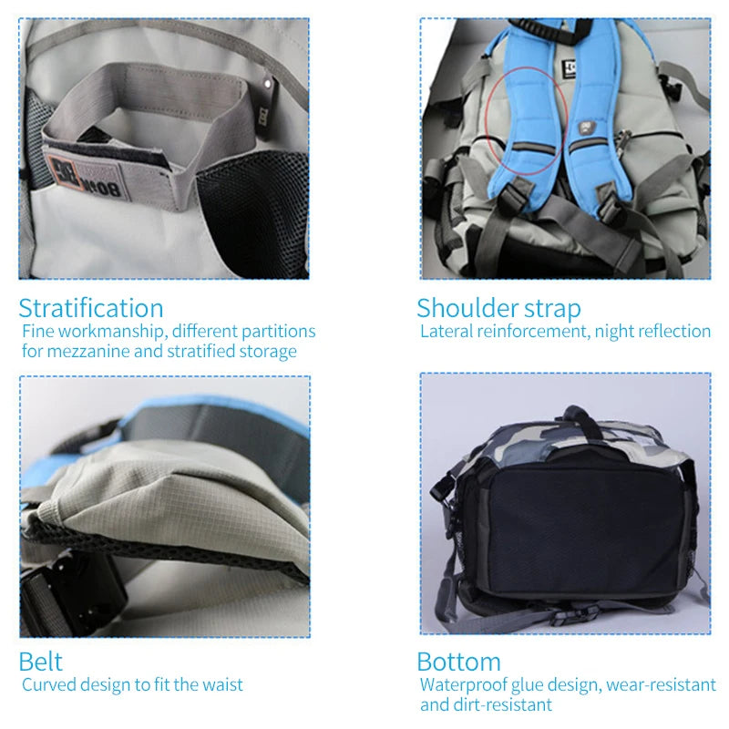 Fashion Outdoor Bags Unisex Professional Roller Skates Backpack