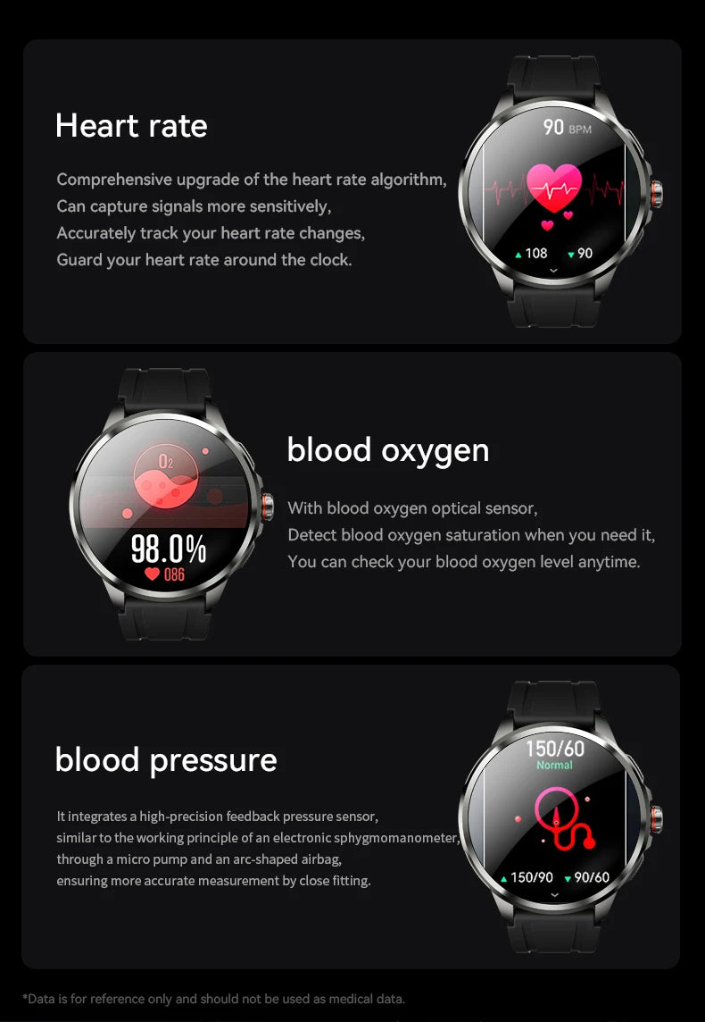 5G/4G Full Netcom 8GB+128GB RAM Smart Watch 1.95 inch 2100mah Battery 900W Camera GPS WIFI Google APPS Smartwatch