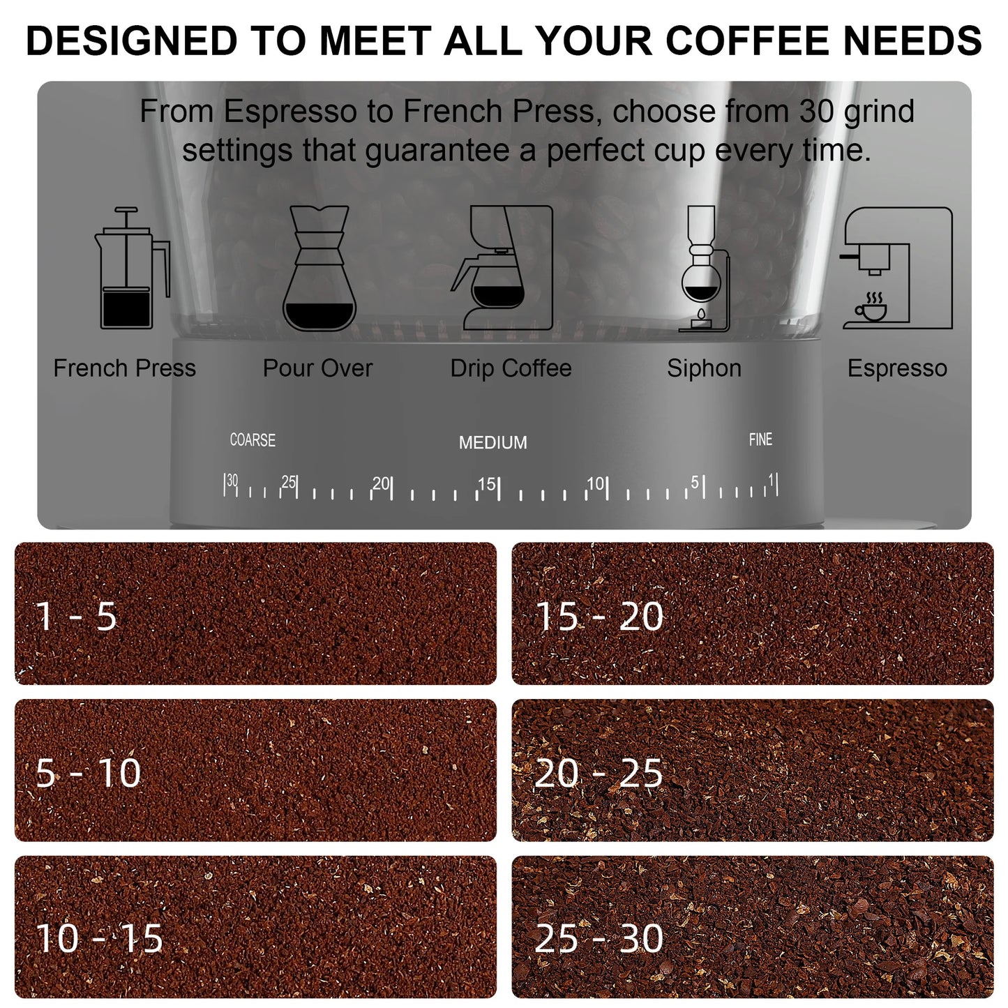 BioloMix Electric Coffee Grinder with Magnetic Ring - 30 Precise Grind Settings for Espresso, American, and Pour Over Coffee, Au