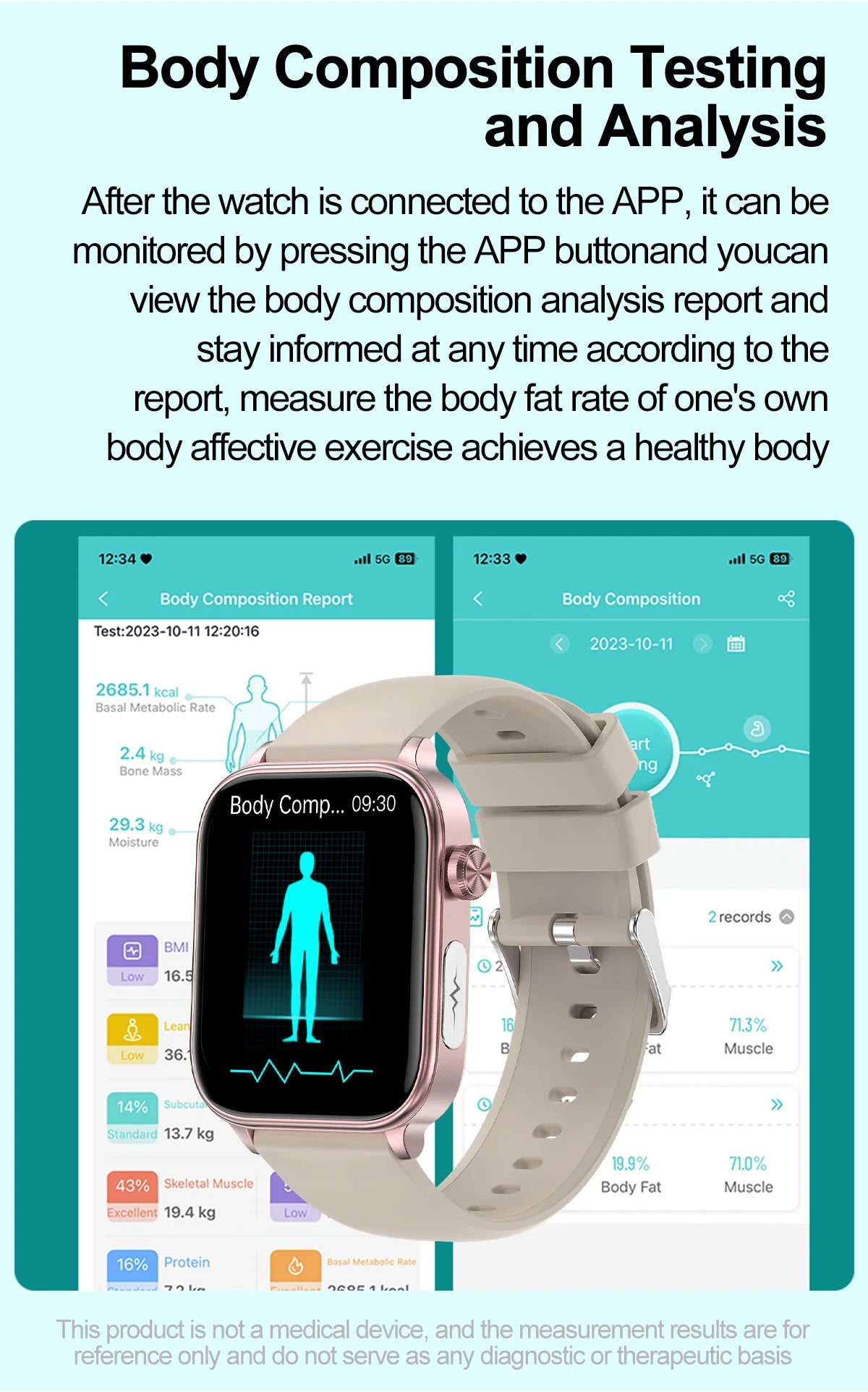 New ECG+PPG AI Health Diagnose Smart Watch Men And Women, Blood Lipid BP Uric Acid Heart rate Tracker